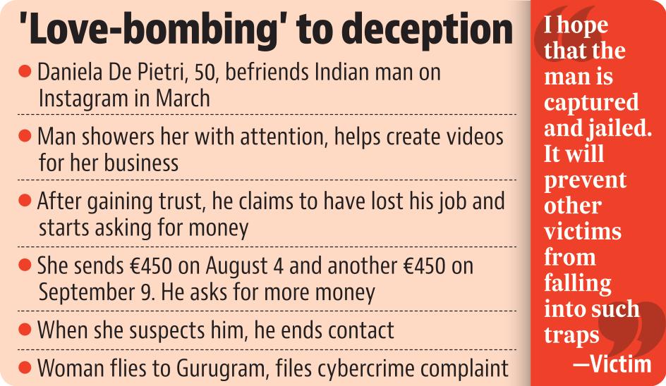After the FIR was registered, De Pietri thanked the Gurugram Police cybercrime team.