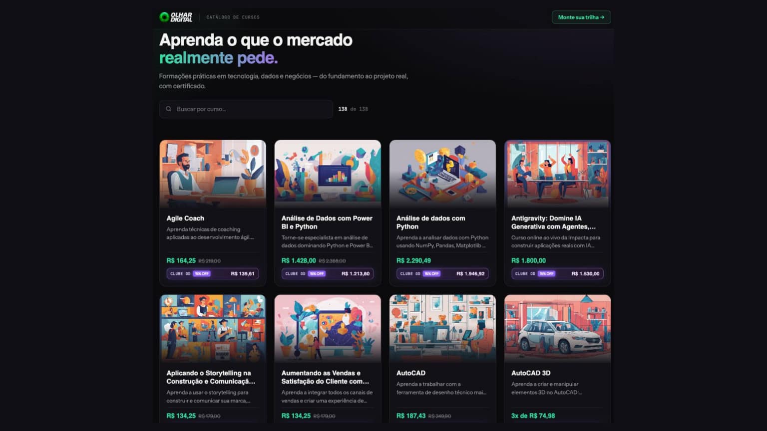 Guia: como escolher seu próximo curso de IA sem desperdiçar dinheiro