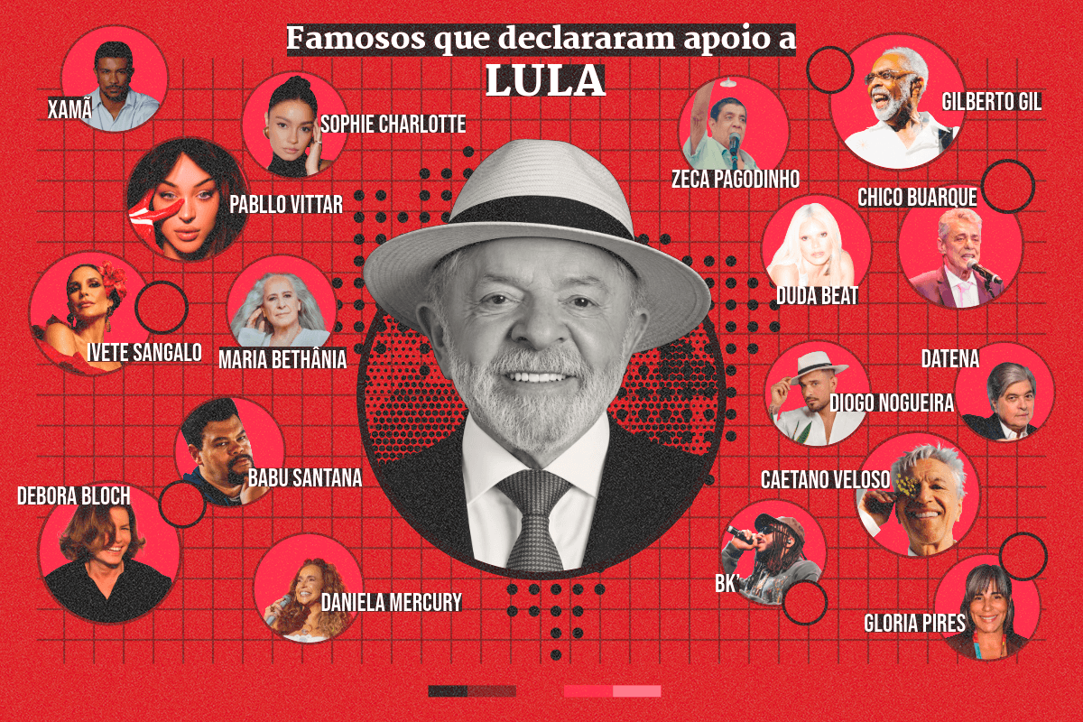 Arte gráfica com famosos que declararam apoio a Lula (PT) nas eleições de 2026