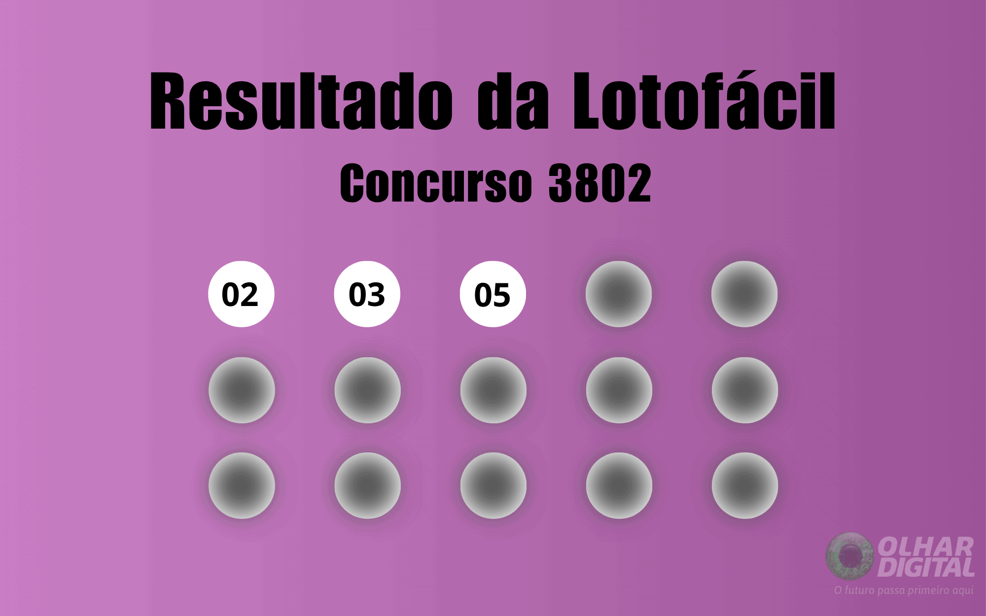 Resultado da Lotofácil de hoje: veja números e ganhadores do concurso 3802 (domingo, 11/10)
