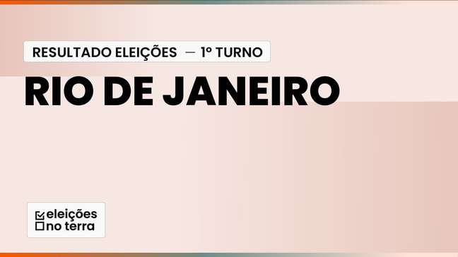 Vitoriosos de 2024 sofrem revés em 2026: entenda o que mudou para as quedas de João Campos e Eduardo Paes